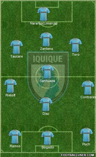 CD Municipal Iquique S.A.D.P. football formation