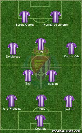 R. Valladolid C.F., S.A.D. football formation