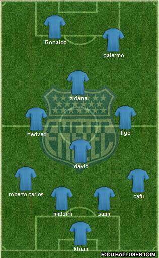 CS Emelec 4-3-1-2 football formation