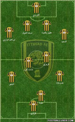 Al-Ittihad (KSA) Formation 2012