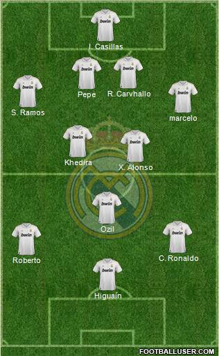 Real Madrid C.F. Formation 2012