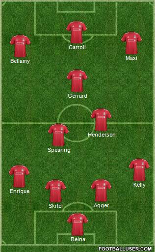 Liverpool Formation 2012