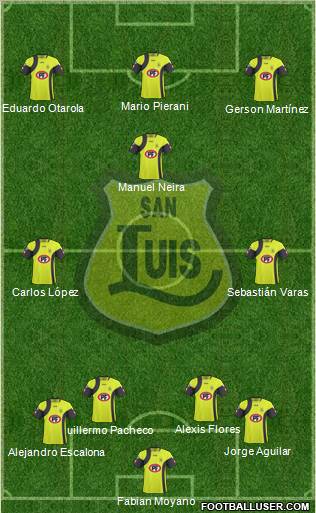 CD San Luis S.A.D.P. Formation 2012