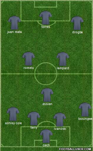 Chelsea Formation 2012