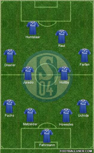 FC Schalke 04 Formation 2012