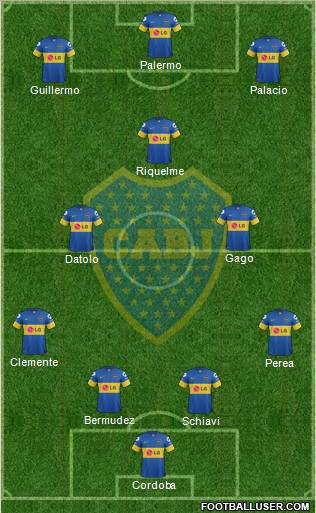 Boca Juniors Formation 2012