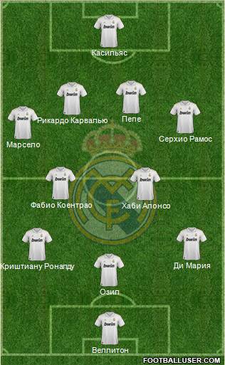 Real Madrid C.F. Formation 2012