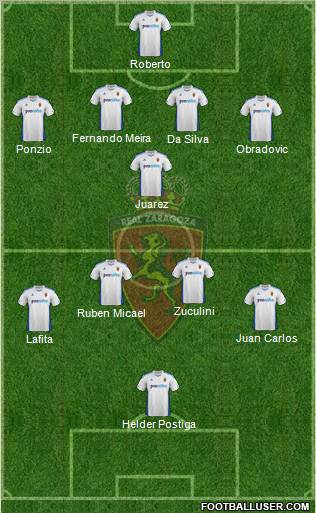 R. Zaragoza S.A.D. Formation 2012