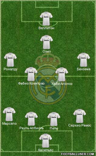 Real Madrid C.F. Formation 2012