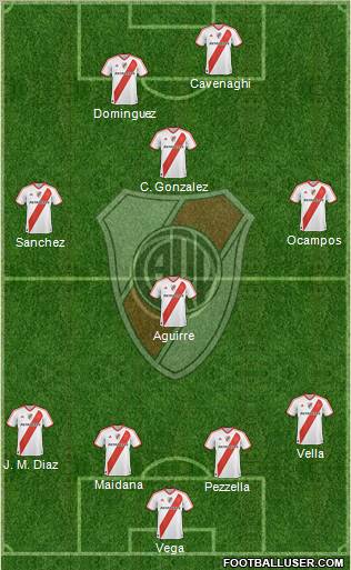 River Plate Formation 2012