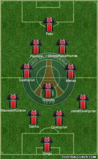 Paris Saint-Germain Formation 2012