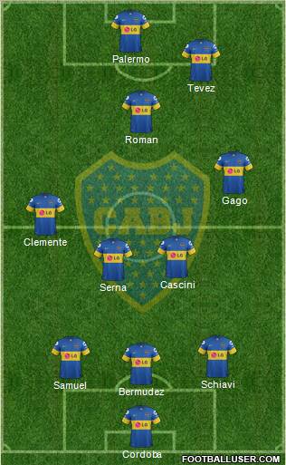 Boca Juniors Formation 2012
