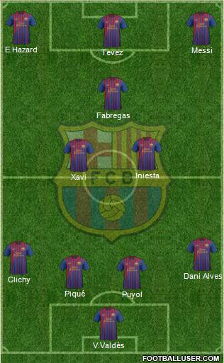 F.C. Barcelona Formation 2012