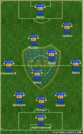 Boca Juniors Formation 2012