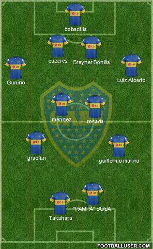 Boca Juniors Formation 2012