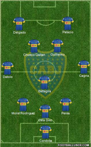 Boca Juniors Formation 2012