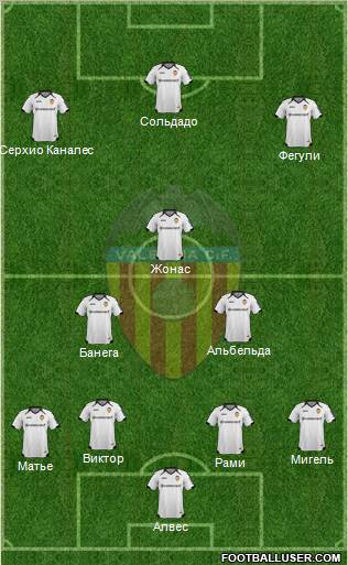 Valencia C.F., S.A.D. Formation 2012