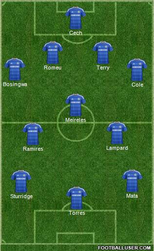 Chelsea Formation 2012