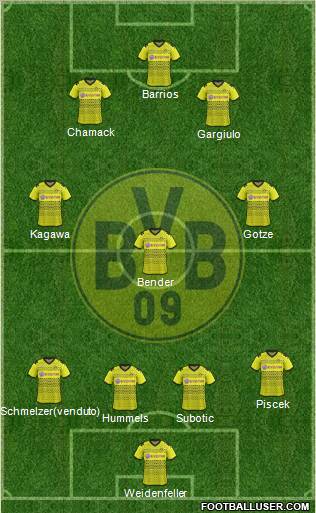 Borussia Dortmund Formation 2012