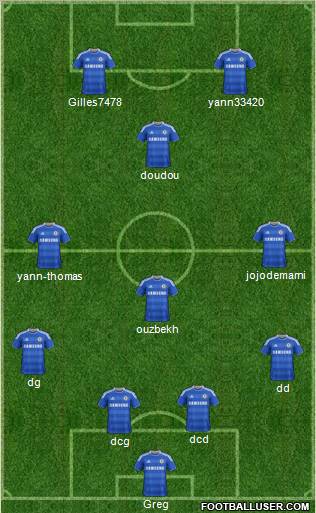 Chelsea Formation 2012