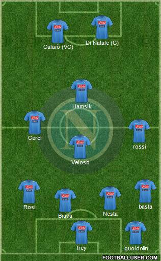 Napoli Formation 2012