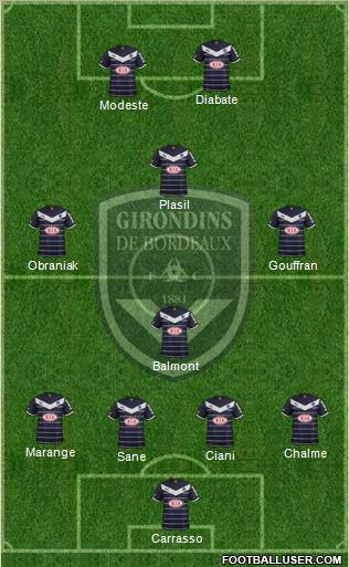 FC Girondins de Bordeaux Formation 2012
