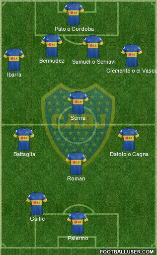 Boca Juniors Formation 2012