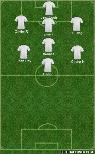 Dream Team Formation 2012