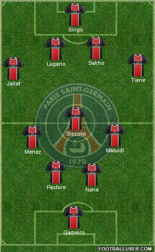 Paris Saint-Germain Formation 2012