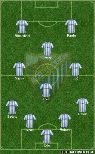 Málaga C.F., S.A.D. Formation 2012
