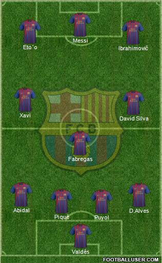 F.C. Barcelona Formation 2012
