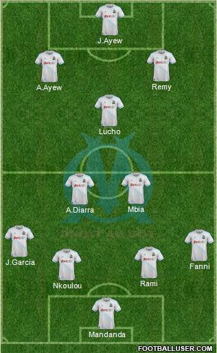 Olympique de Marseille Formation 2012