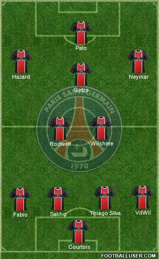 Paris Saint-Germain Formation 2012