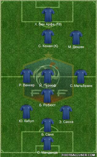 France Formation 2012