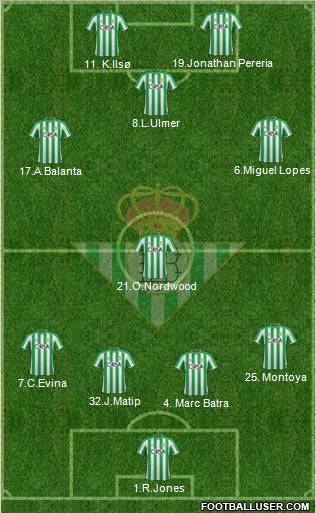 Real Betis B., S.A.D. Formation 2012