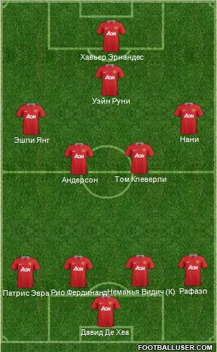 Manchester United Formation 2012