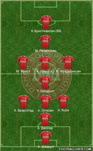 Denmark Formation 2012