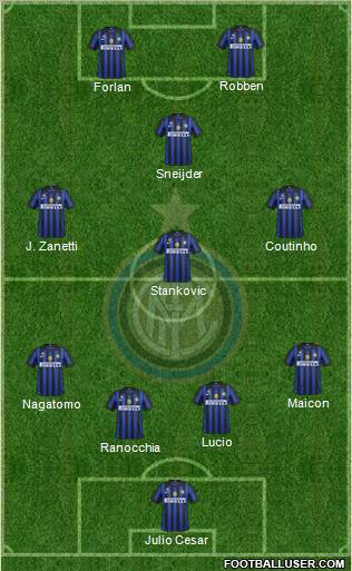 F.C. Internazionale Formation 2012