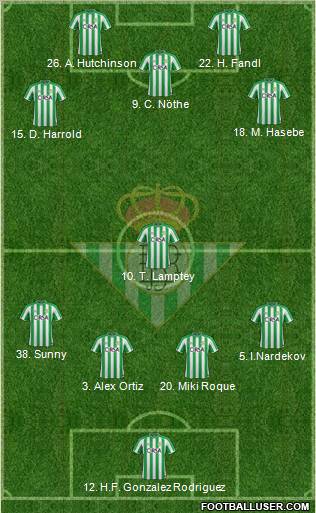 Real Betis B., S.A.D. Formation 2012