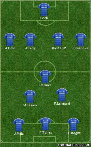 Chelsea Formation 2012
