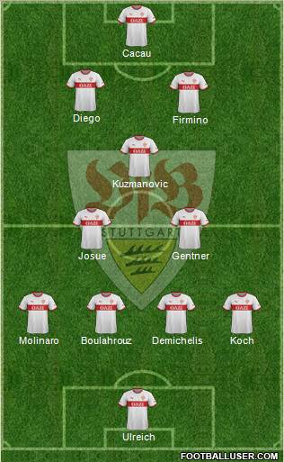 VfB Stuttgart Formation 2012