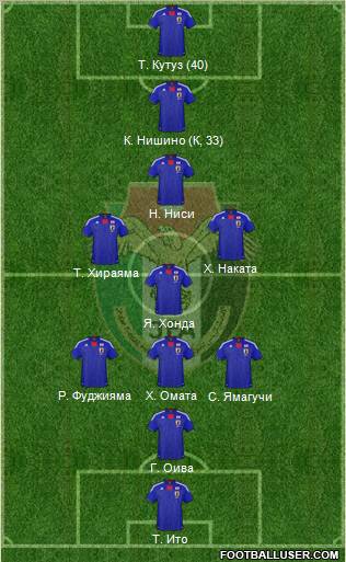 Japan Formation 2012