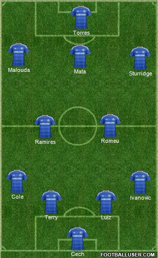 Chelsea Formation 2012