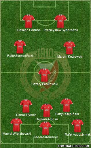Widzew Lodz Formation 2012
