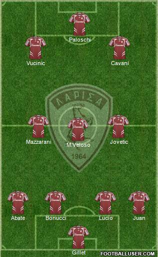 AE Larisa 1964 Formation 2012