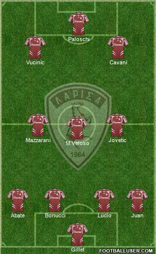 AE Larisa 1964 football formation