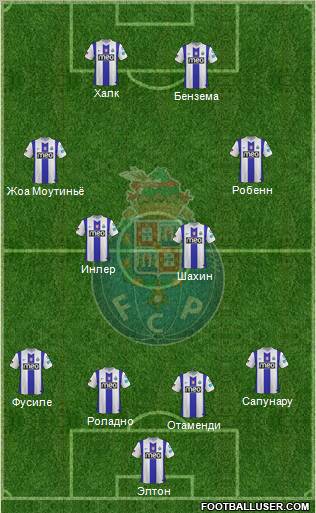 Futebol Clube do Porto - SAD Formation 2012