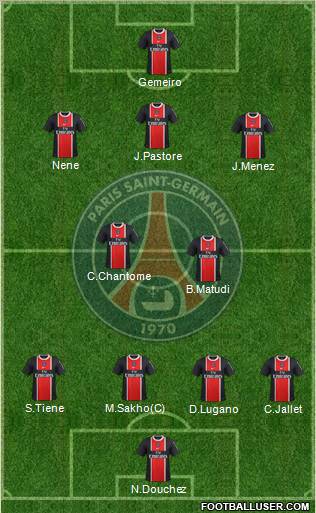 Paris Saint-Germain Formation 2012