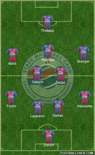Stade Malherbe Caen Basse-Normandie Formation 2012