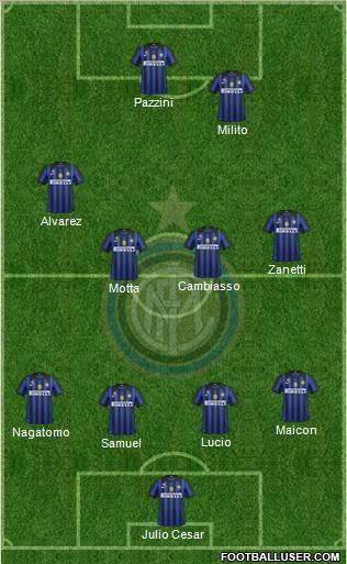 F.C. Internazionale Formation 2012